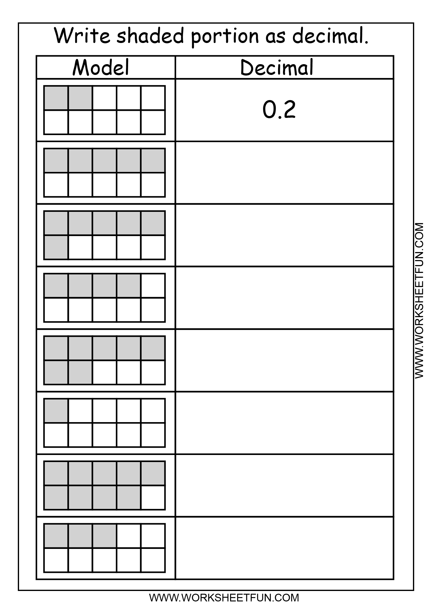 10 Decimal Worksheets Ideas Worksheets Decimals Worksheets Math Decimals