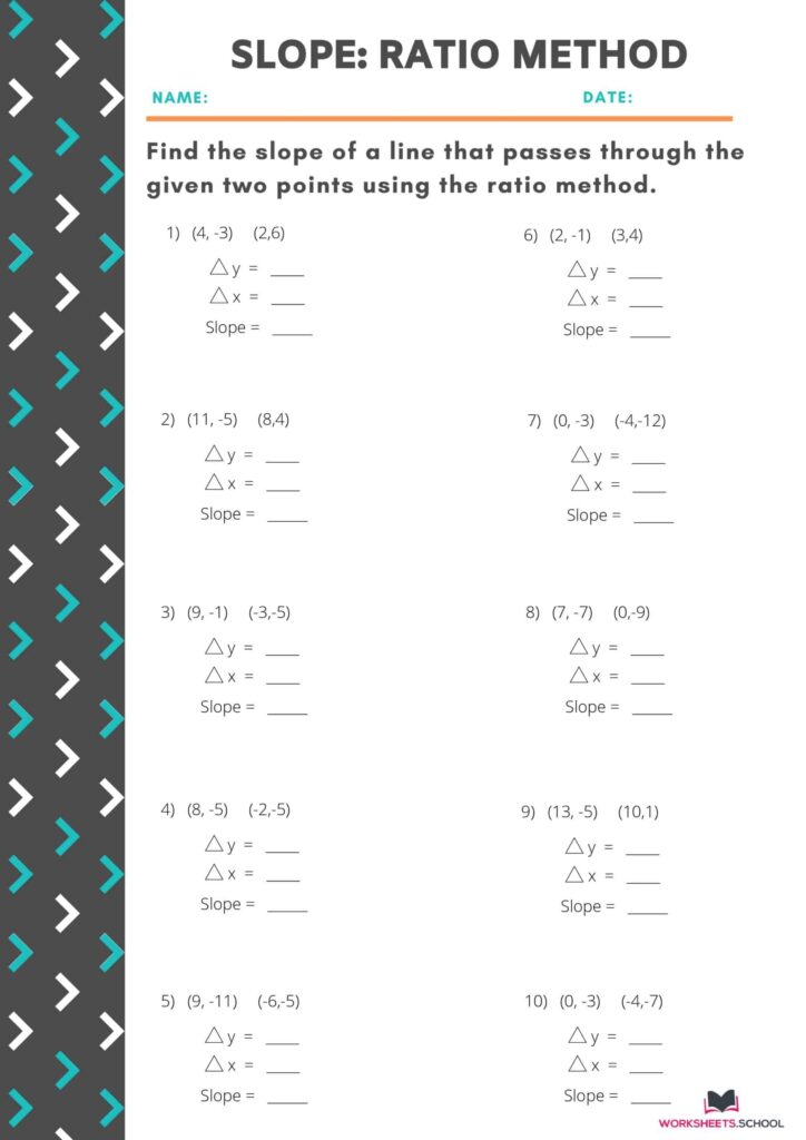 8th Grade Math Slope Worksheets