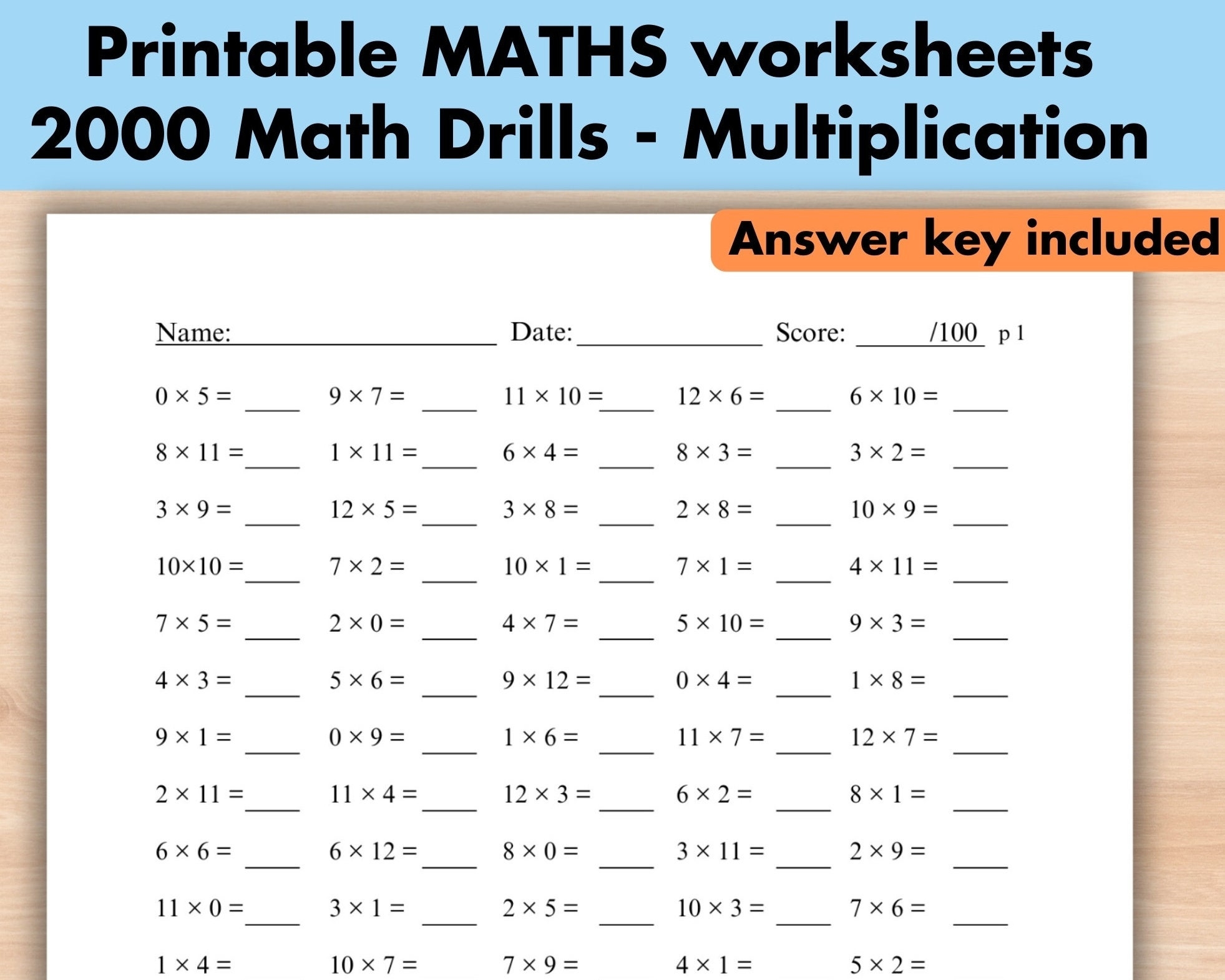 Math Drill Worksheets
