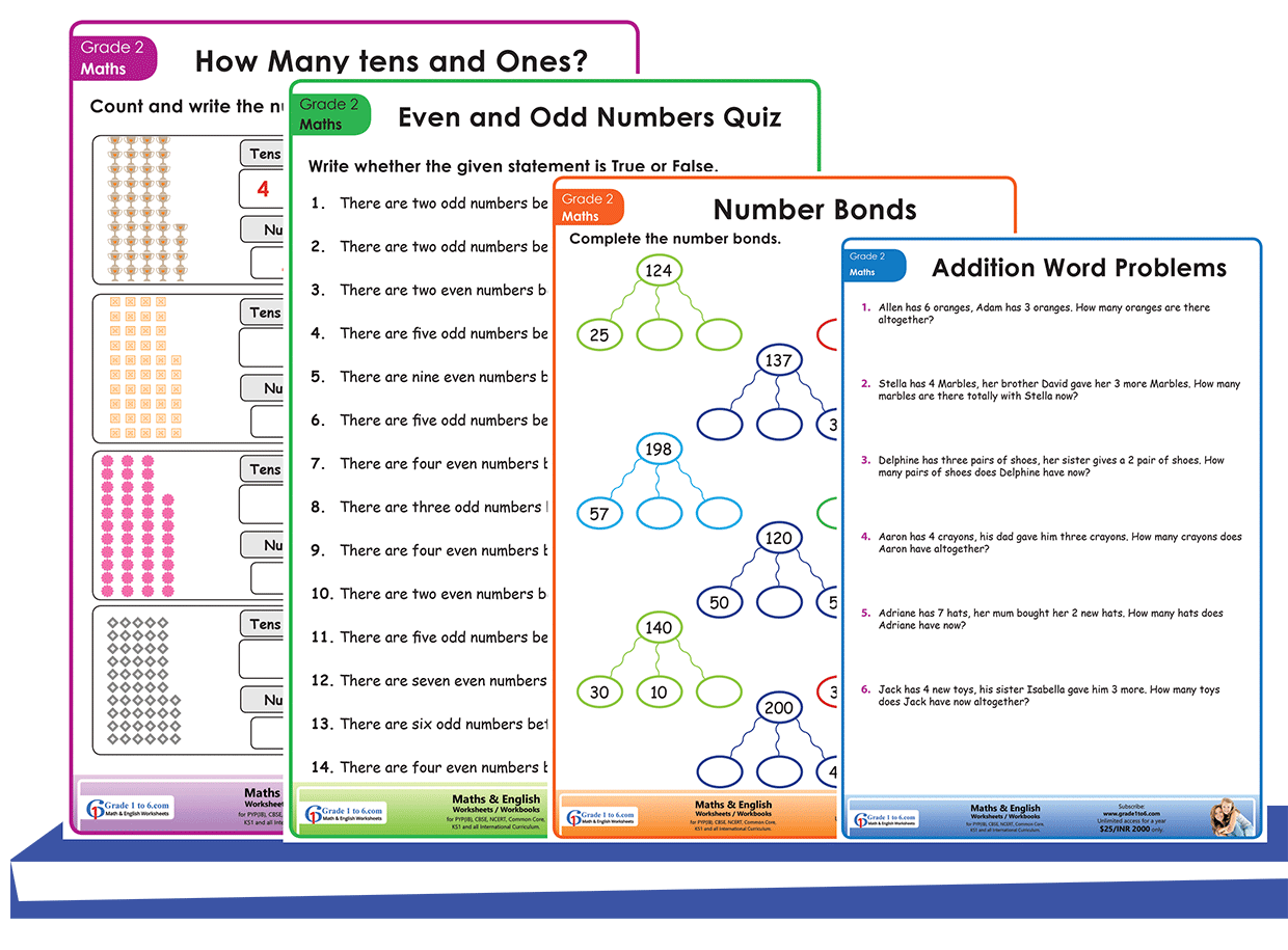 2nd Grade Math Worksheets FREE Printables