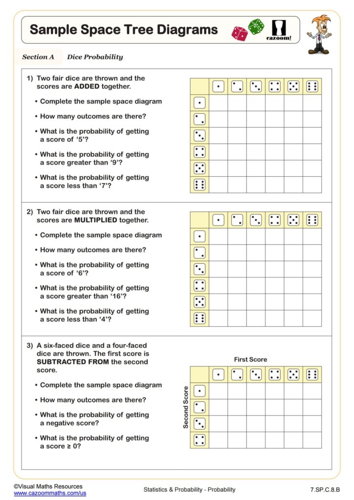 Fun Math Worksheets For 7th Graders