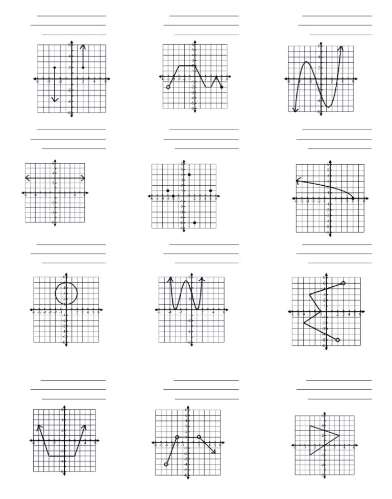 9 Best Worksheets For Identifying The Domain And Range Of