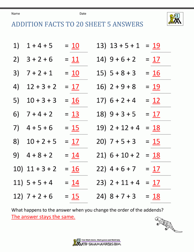 Addition Math Facts Worksheet