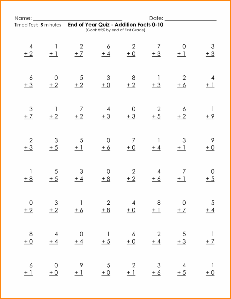 Addition Worksheets Worksheets Library