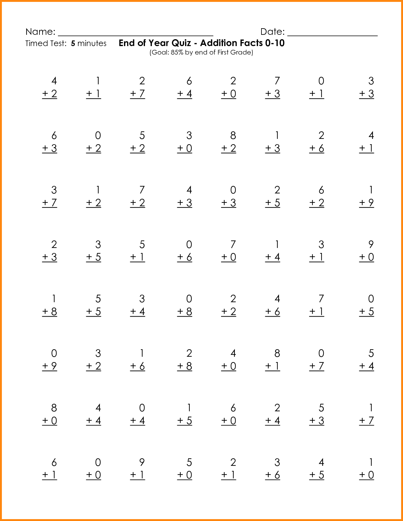 Addition Worksheets Worksheets Library