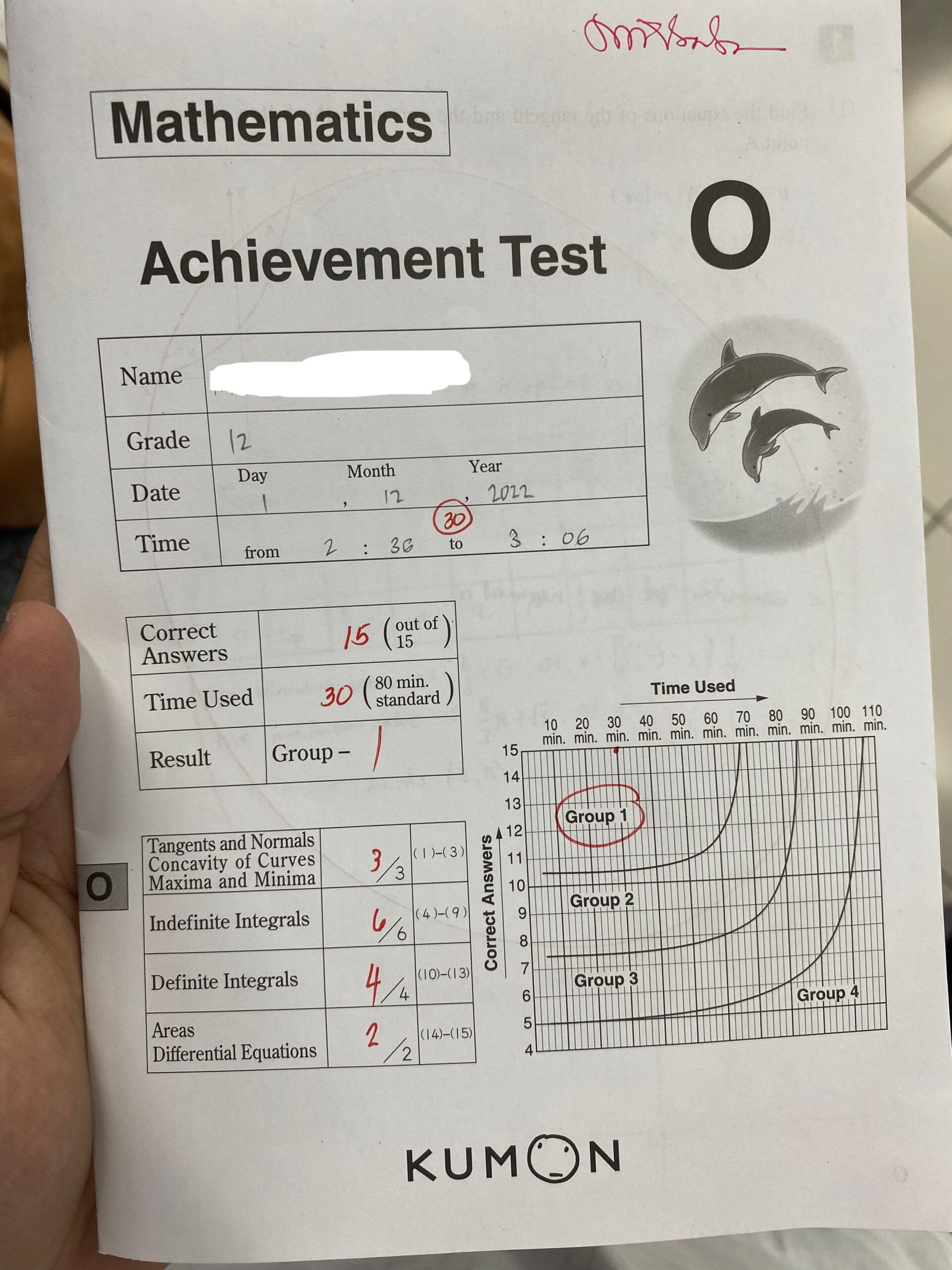 After 6years I Finally Finished Kumon R Kumon Worksheets Library