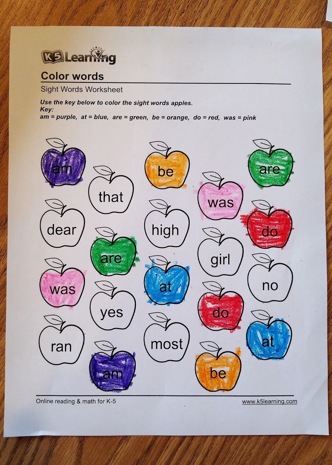 As We Bloom A Review Of K5 Learning