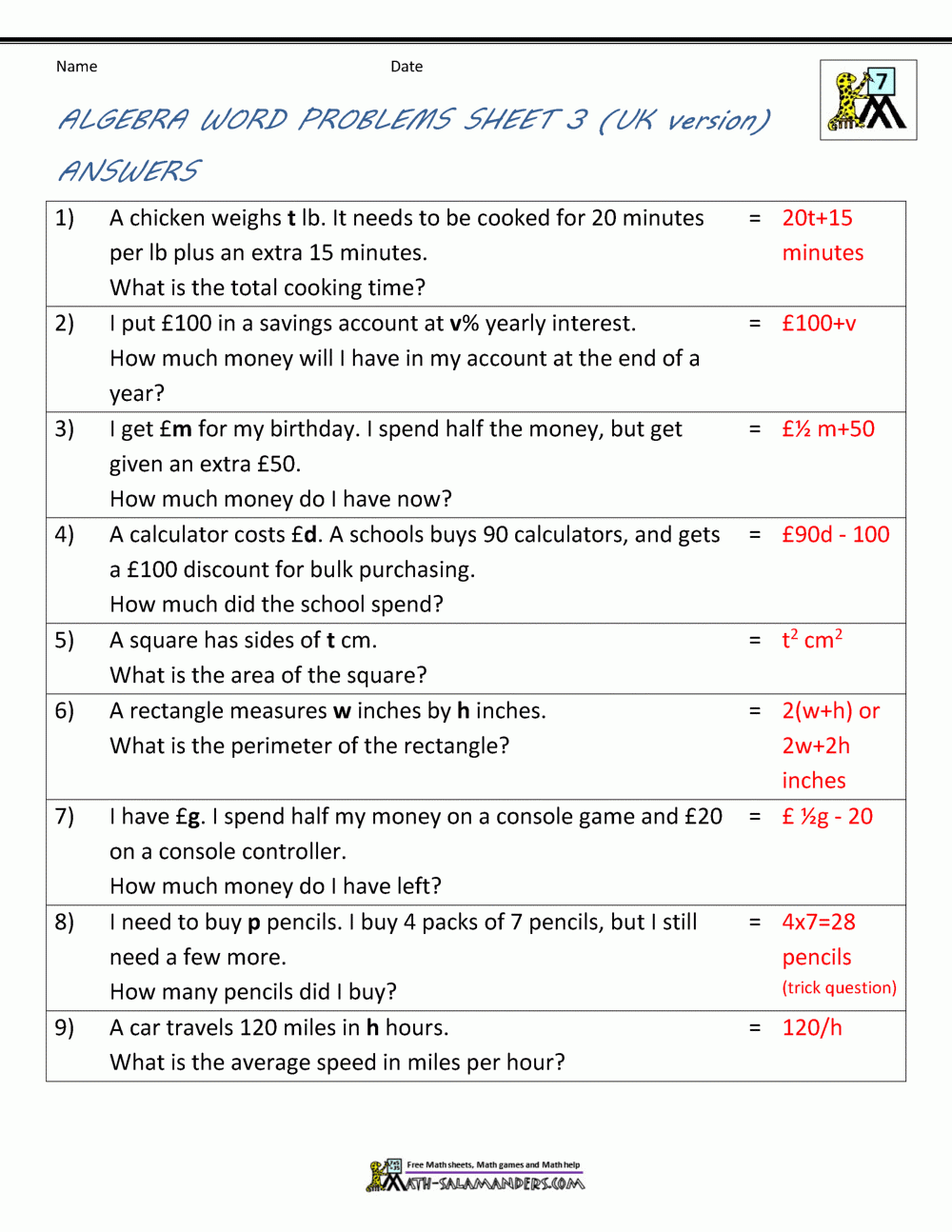 Basic Algebra Worksheets