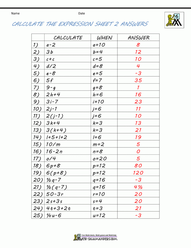 Basic Algebra Worksheets