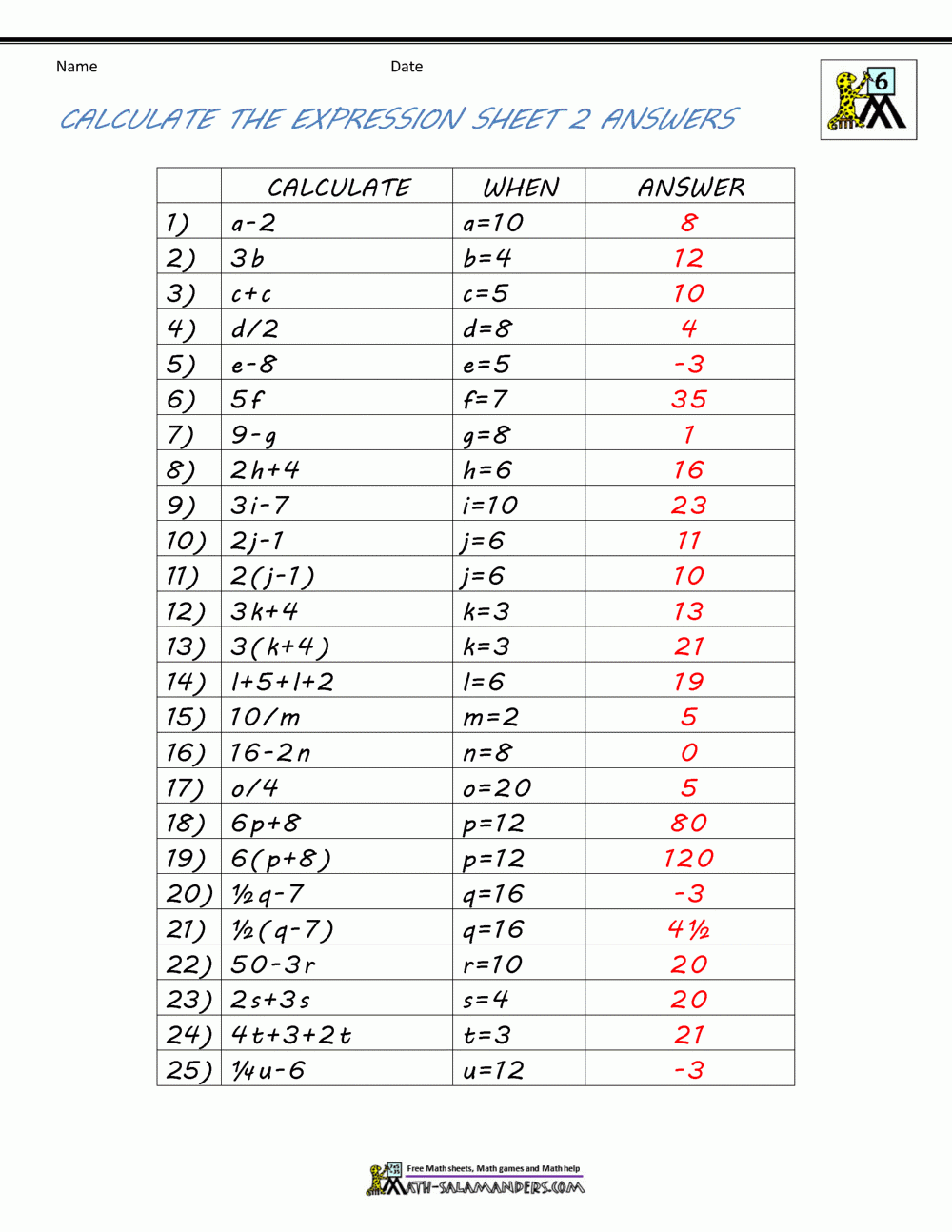 Basic Algebra Worksheets