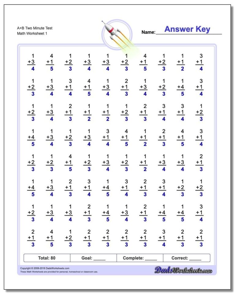 Dad s Worksheets A Net In Time Schooling