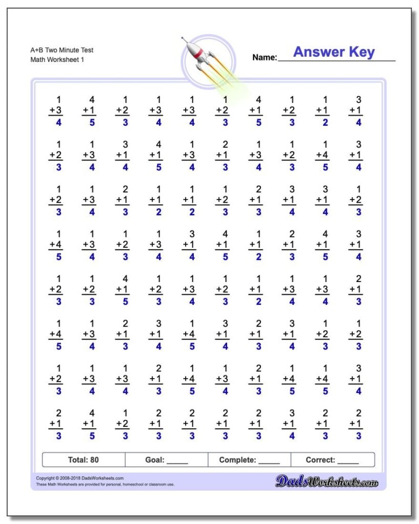 Dads Worksheets Math