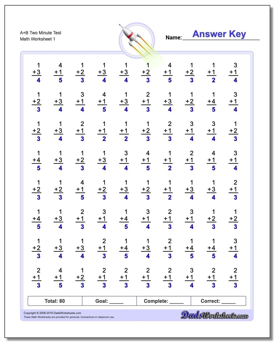 Dad s Worksheets A Net In Time Schooling