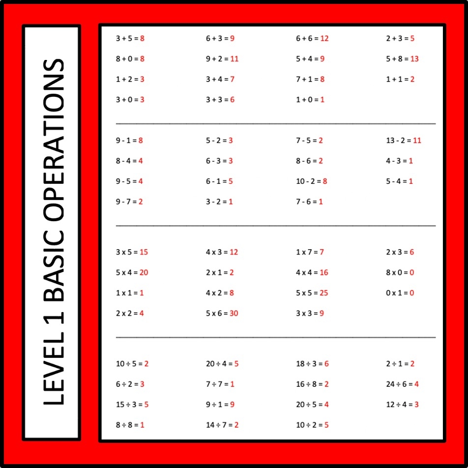 Math Drills Worksheets