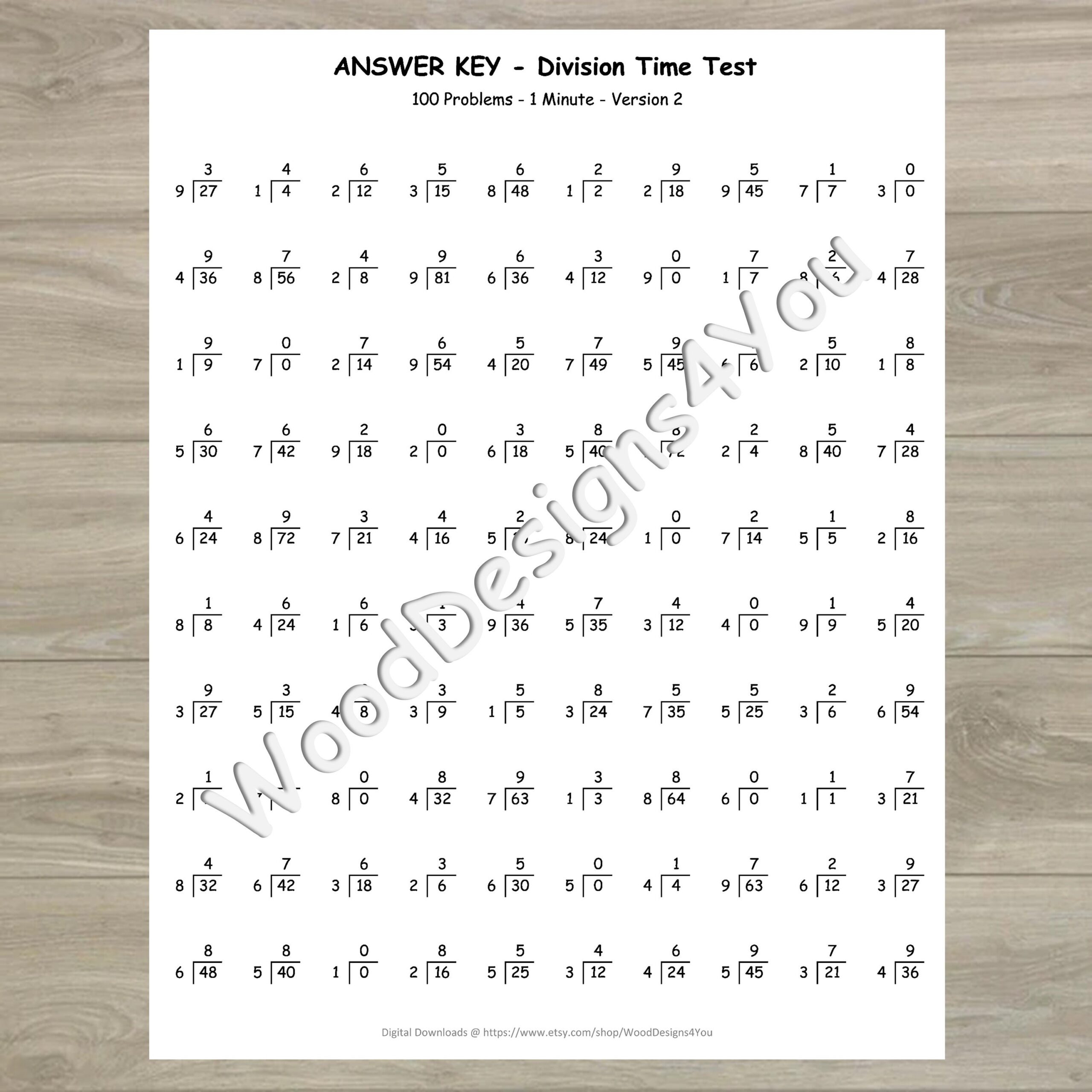 Division Worksheets Mad Math Minute Third And Fourth Grade 