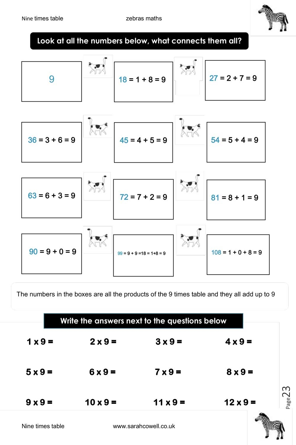 Dyslexia Math Worksheets