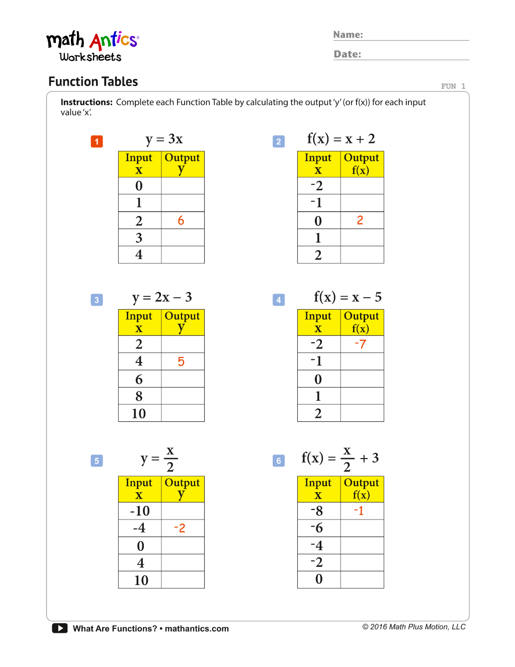 Math Antics Worksheets Answers