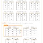 Functions Math Worksheets