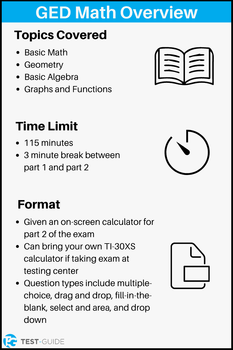 Ged Prep Math Worksheets