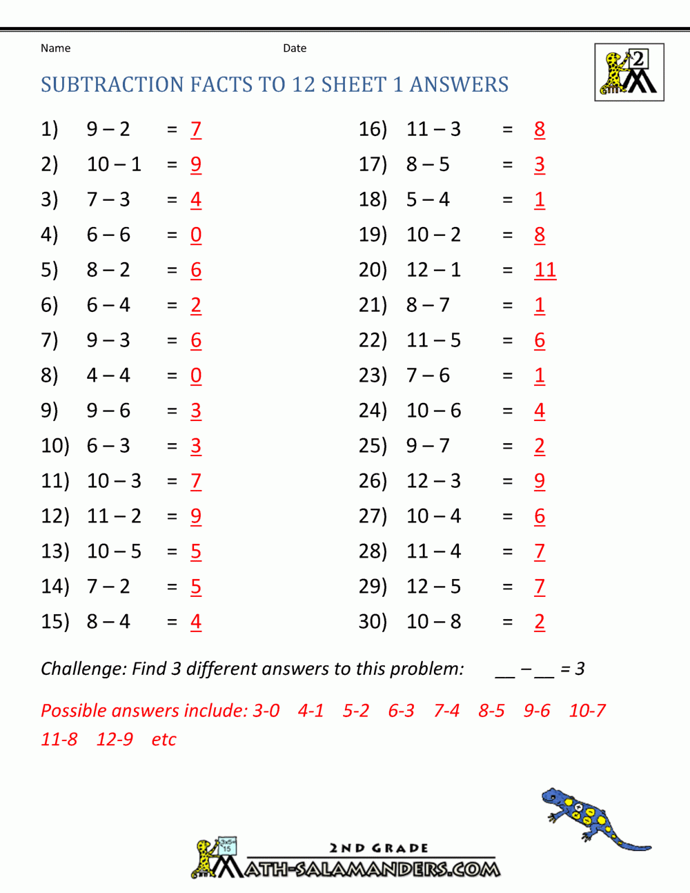 Free Subtraction Worksheets To 12