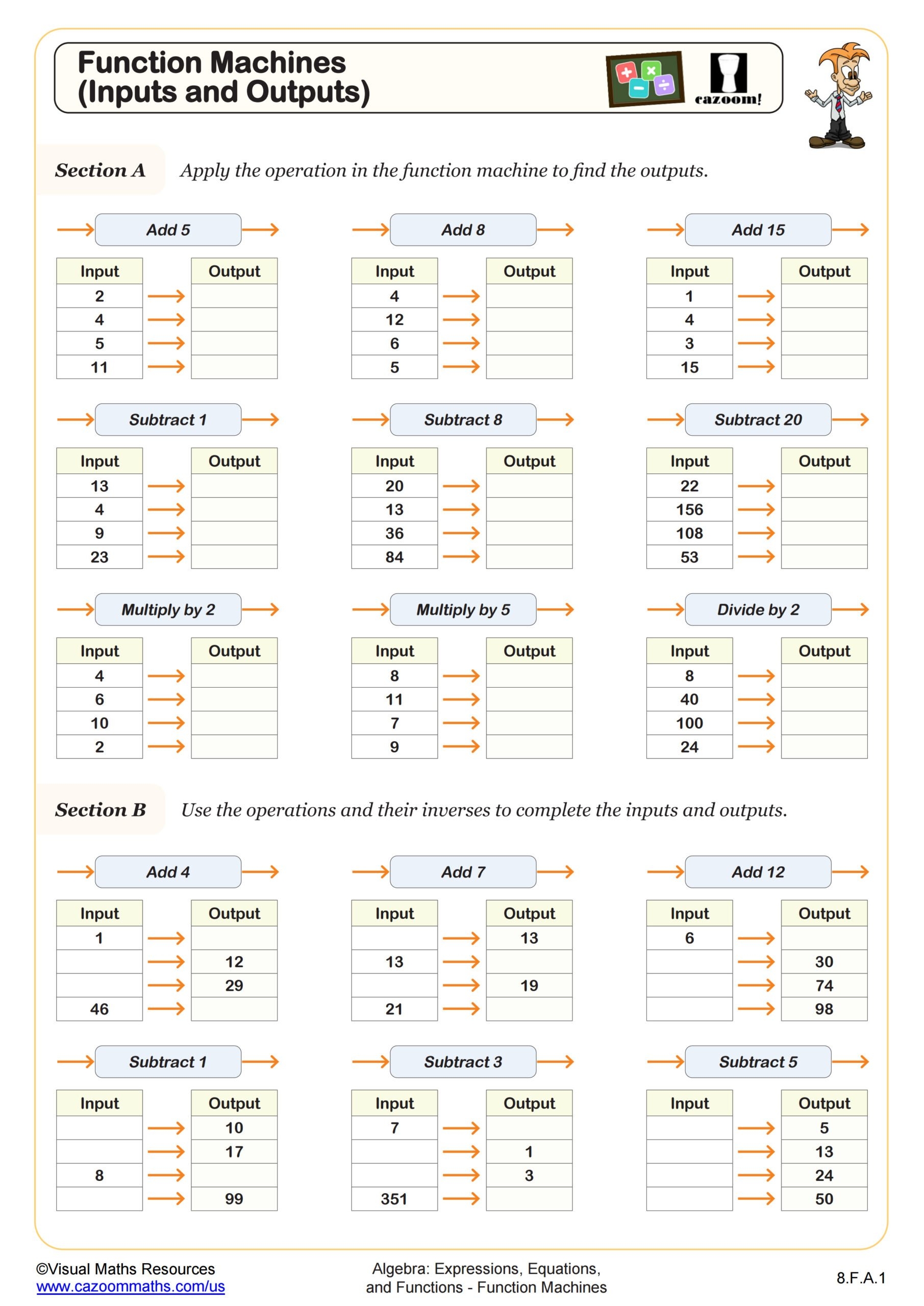 Function Machines Inputs And Outputs Worksheet 8th Grade PDF Worksheets