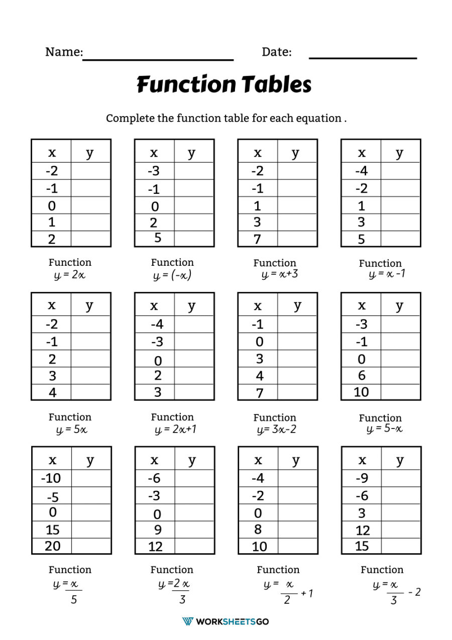 Functions Math Worksheets