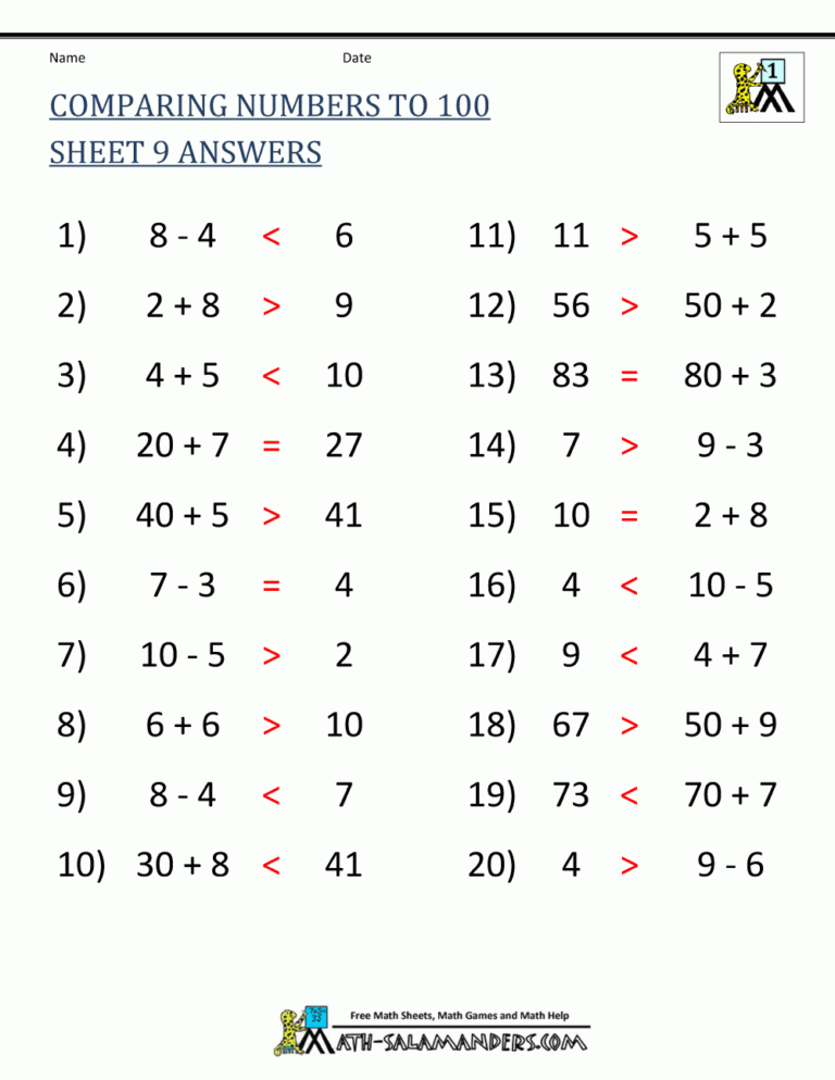 Greater Than Less Than Worksheet Comparing Numbers To 100