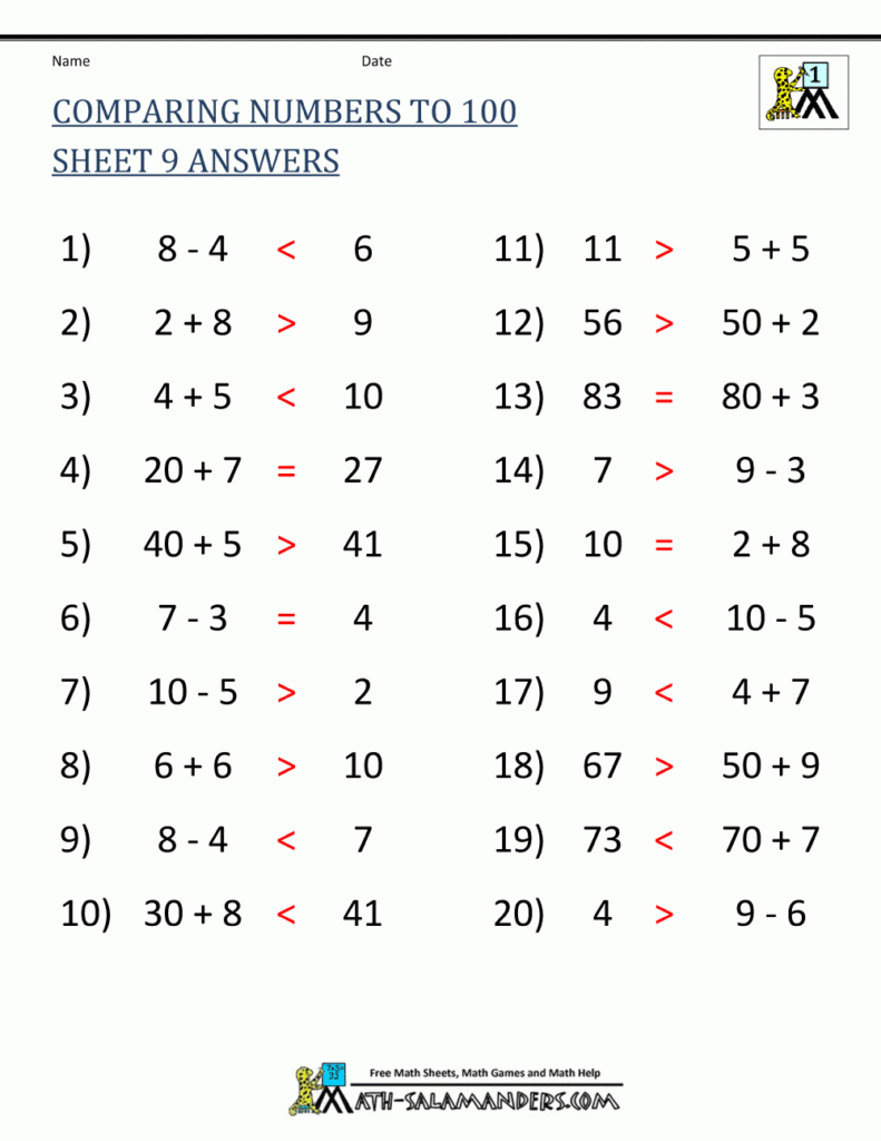 Maths More Than Less Than Worksheets