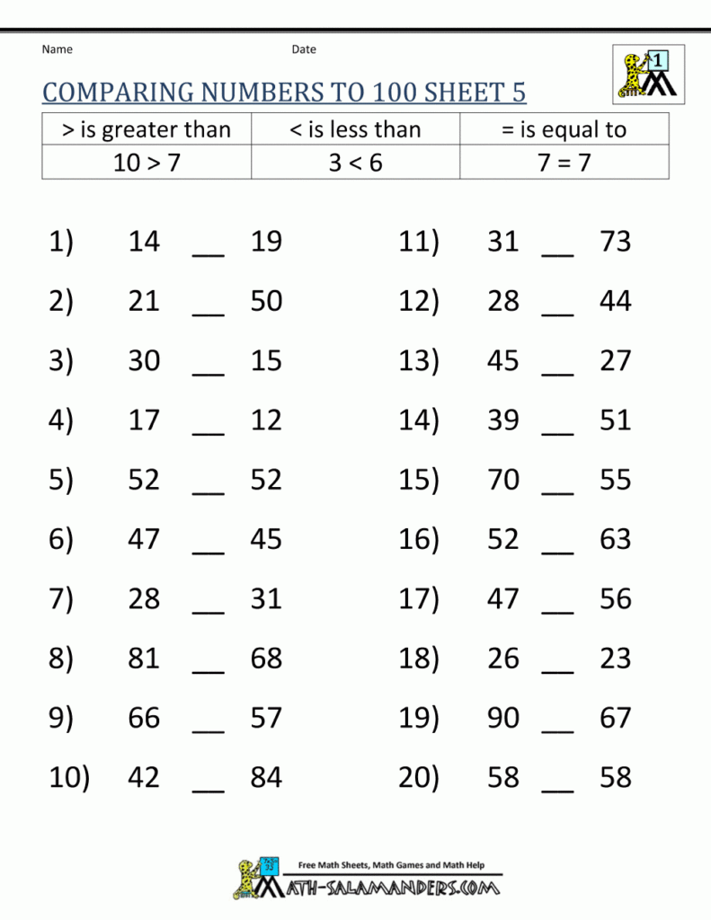 Math Greater Than Less Than Worksheets