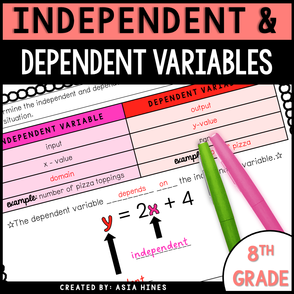 Independent And Dependent Variables In Math Real World Guided Notes And Practice The Sassy Math Teacher