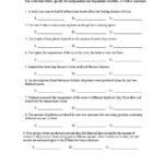 Independent And Dependent Variables Math Worksheet