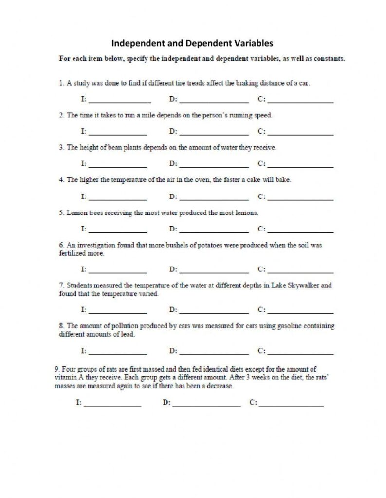 Independent Dependent Variable Math Worksheet