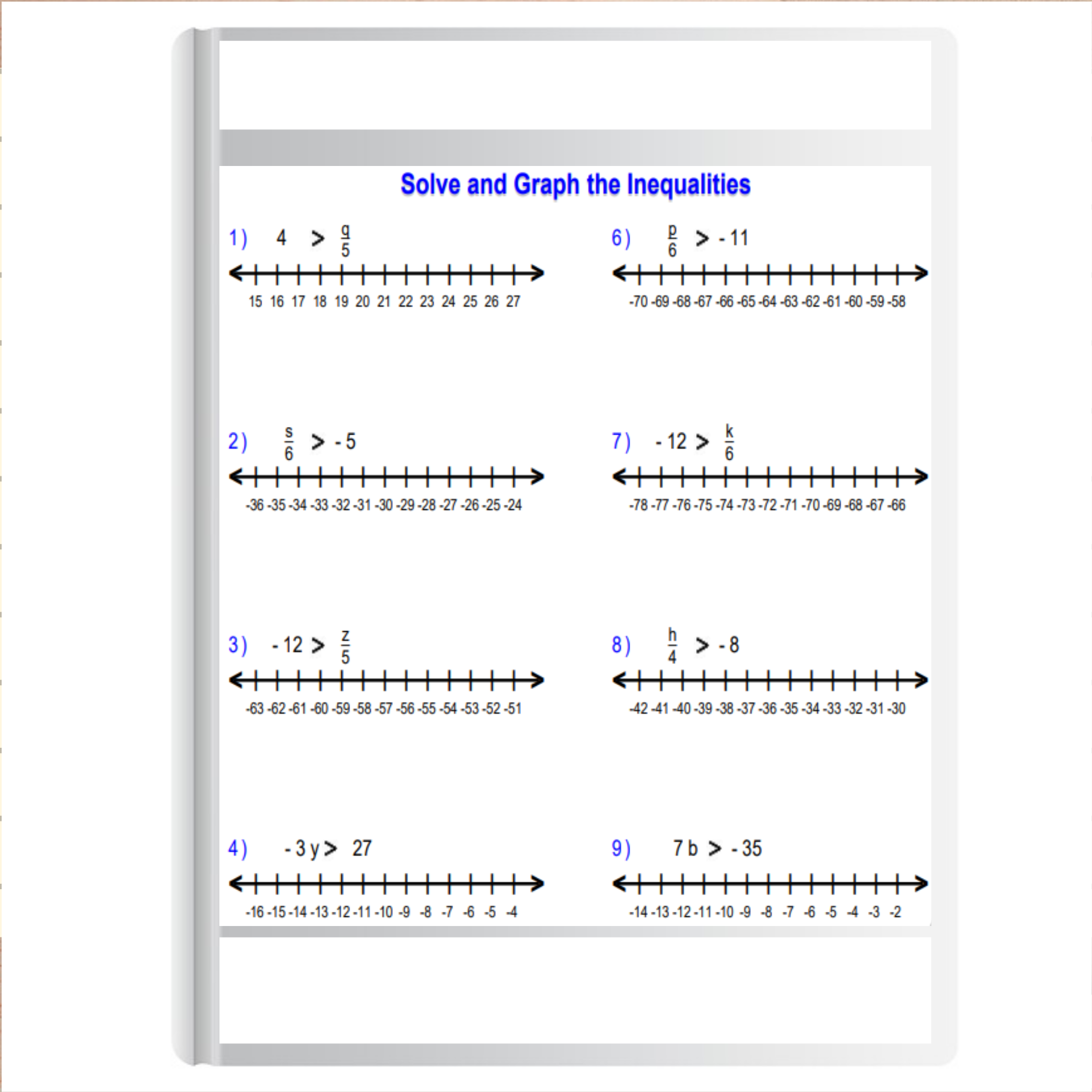 Inequalities Worksheets One Step Inequalitiesby Multiplying And Dividing