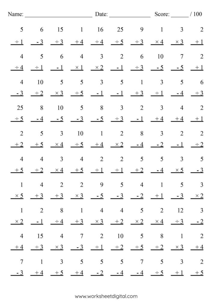 Math Drills Worksheet Digital 1 Teacher Made Resources