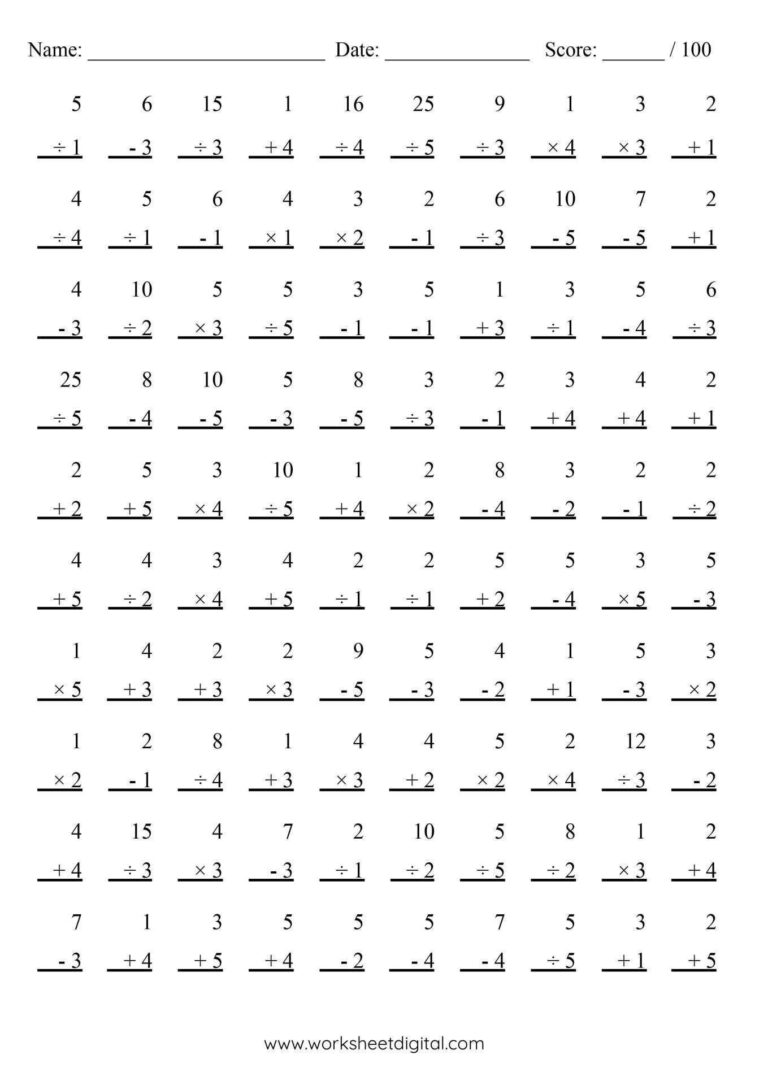 Math Drills Worksheet Digital 1 Teacher Made Resources