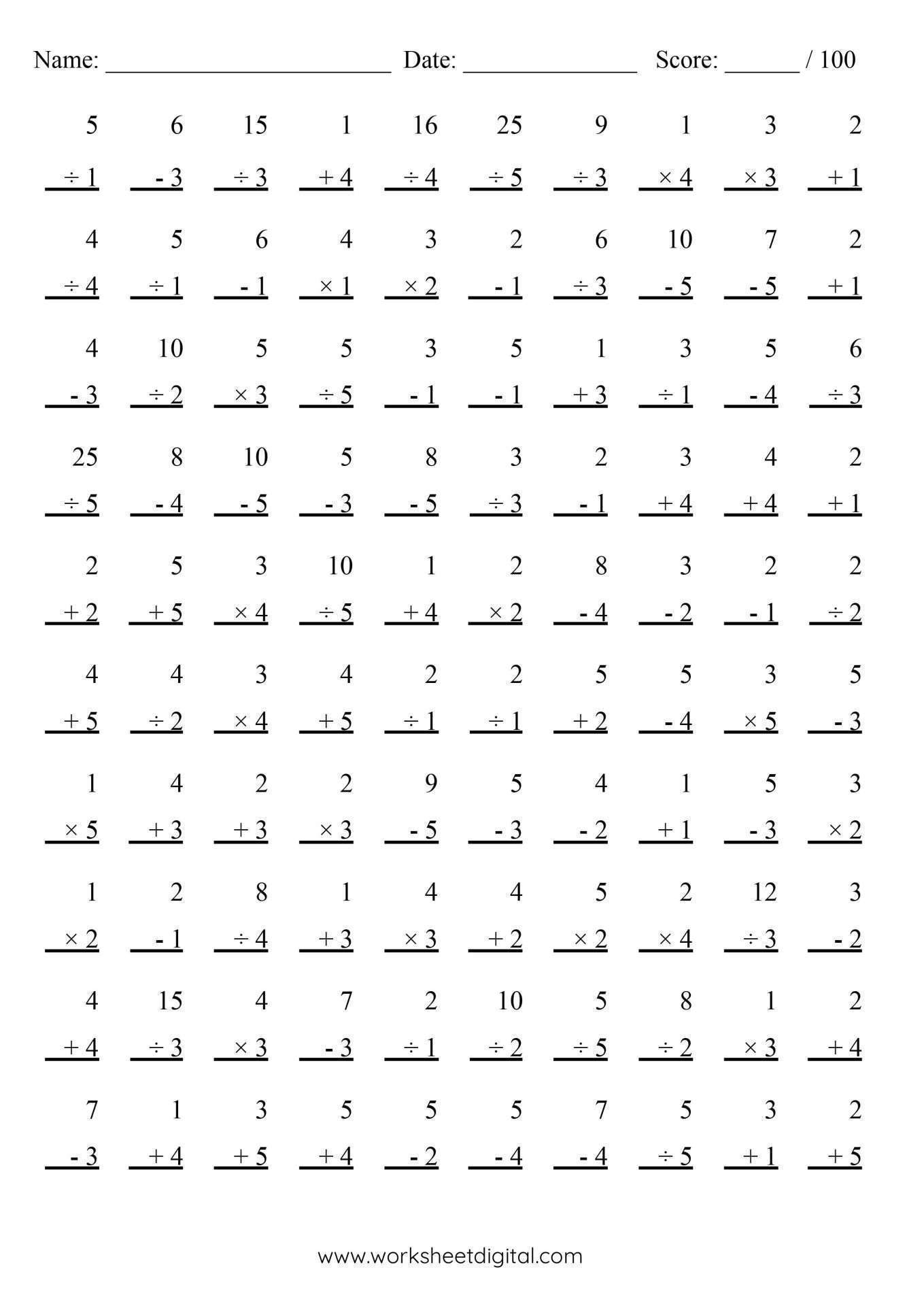 Math Drills Worksheet Digital 1 Teacher Made Resources