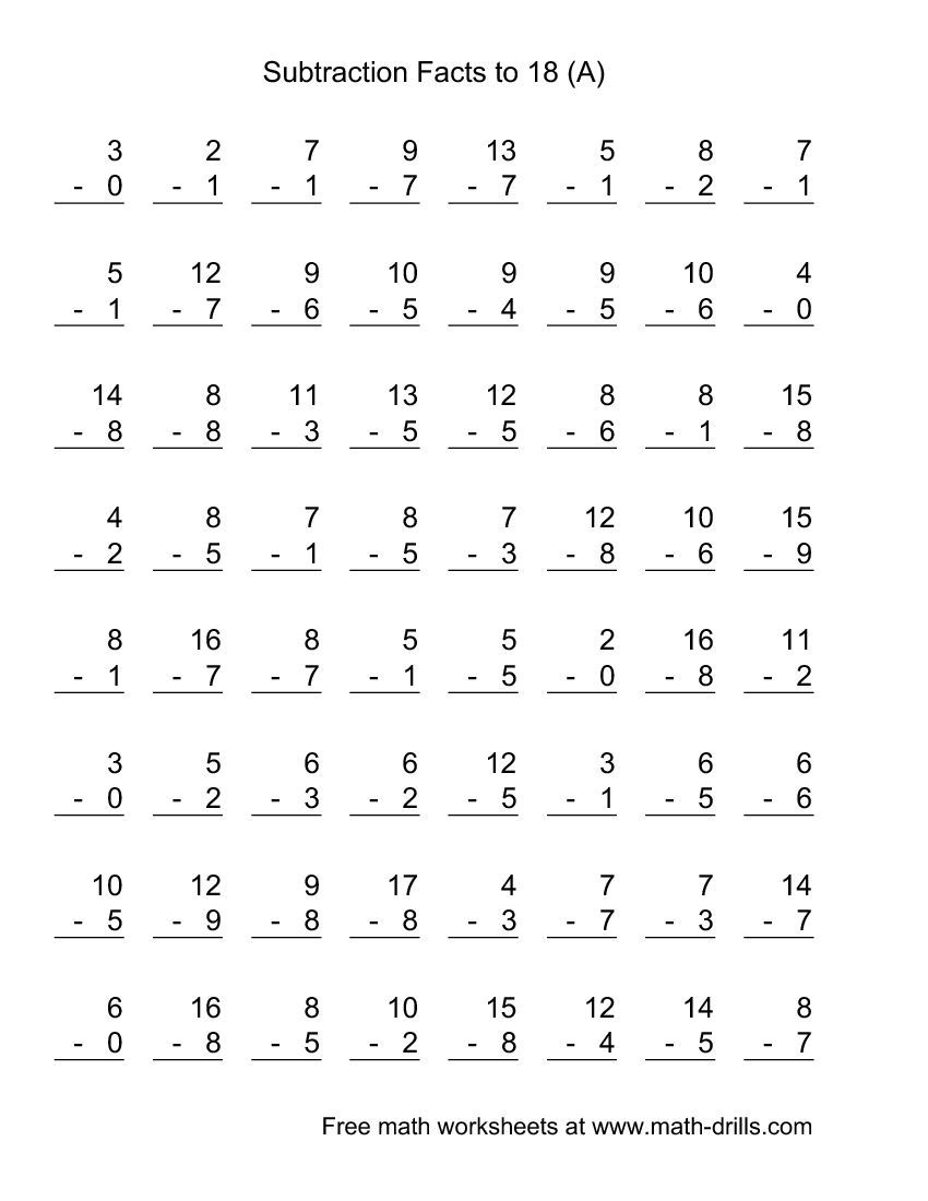 Minute Math Worksheets
