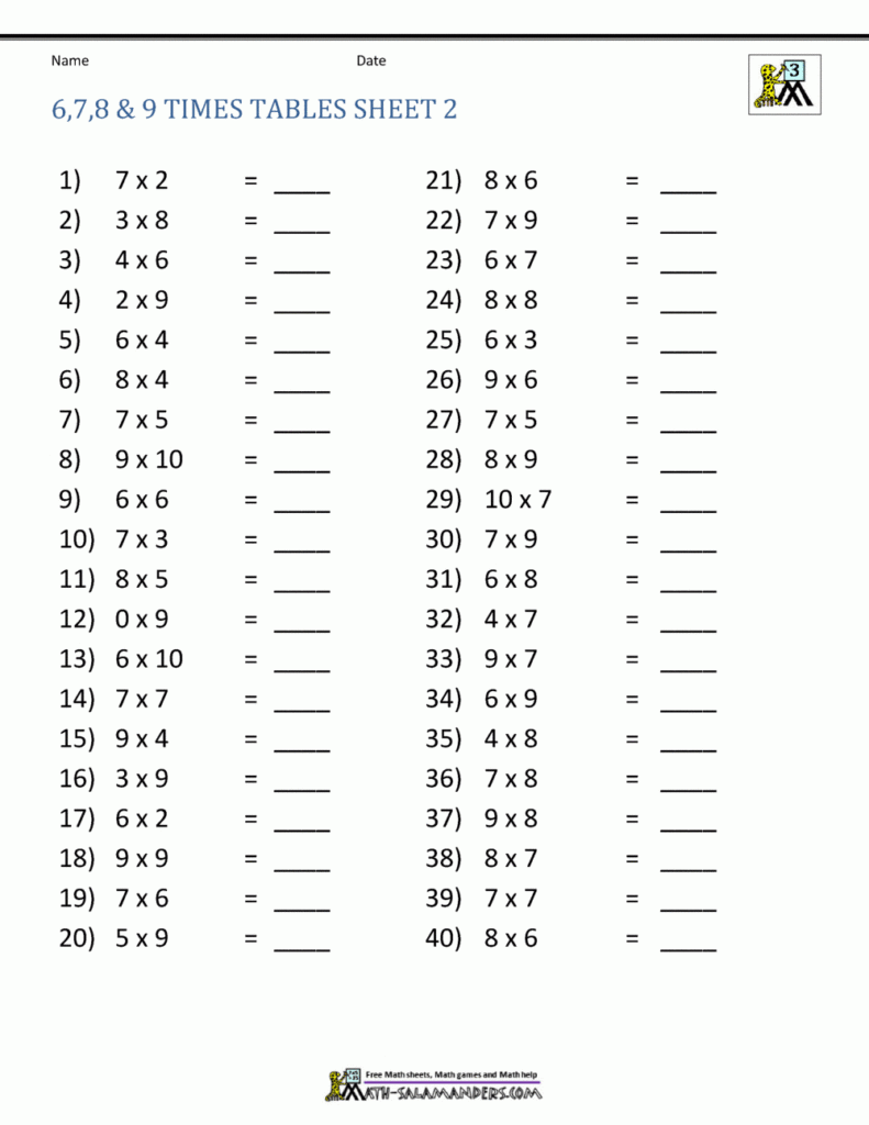 Math 3rd Grade Multiplication Worksheet