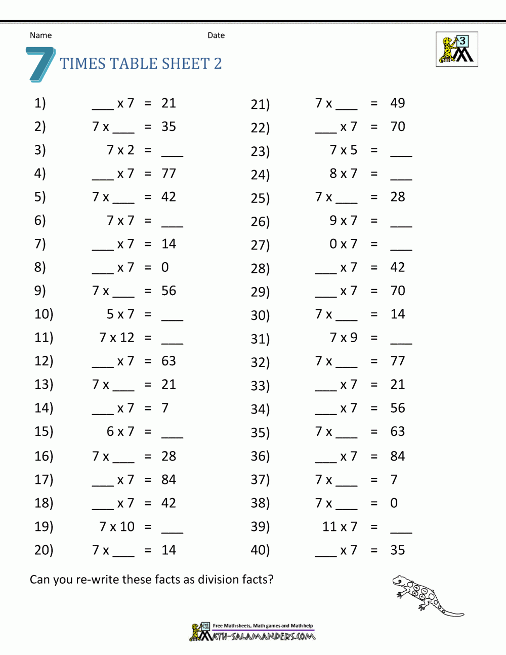 Multiplication Drill Sheets 3rd Grade