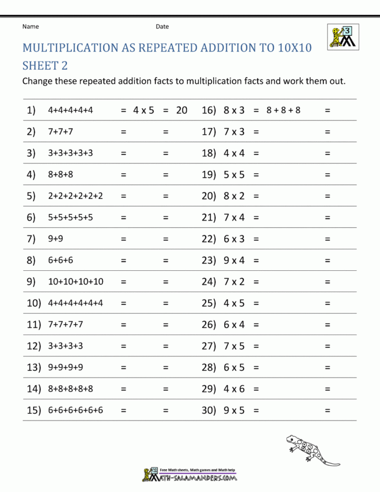 Multiplication Facts Worksheets Understanding Multiplication To