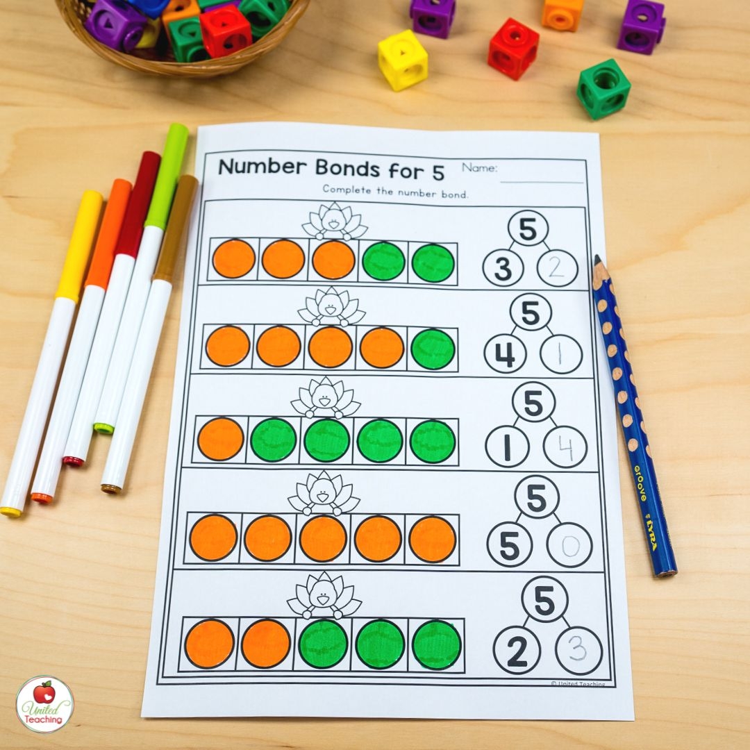 November Worksheets For Kindergarten Easy To Prep Thanksgiving 