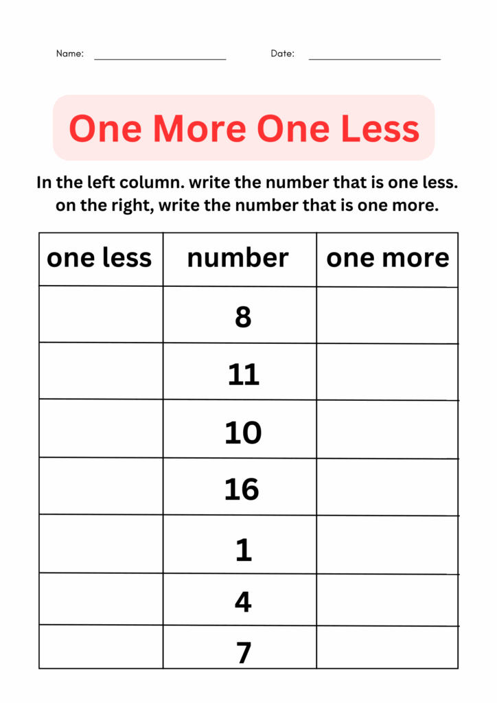 One Less One More Math Worksheets