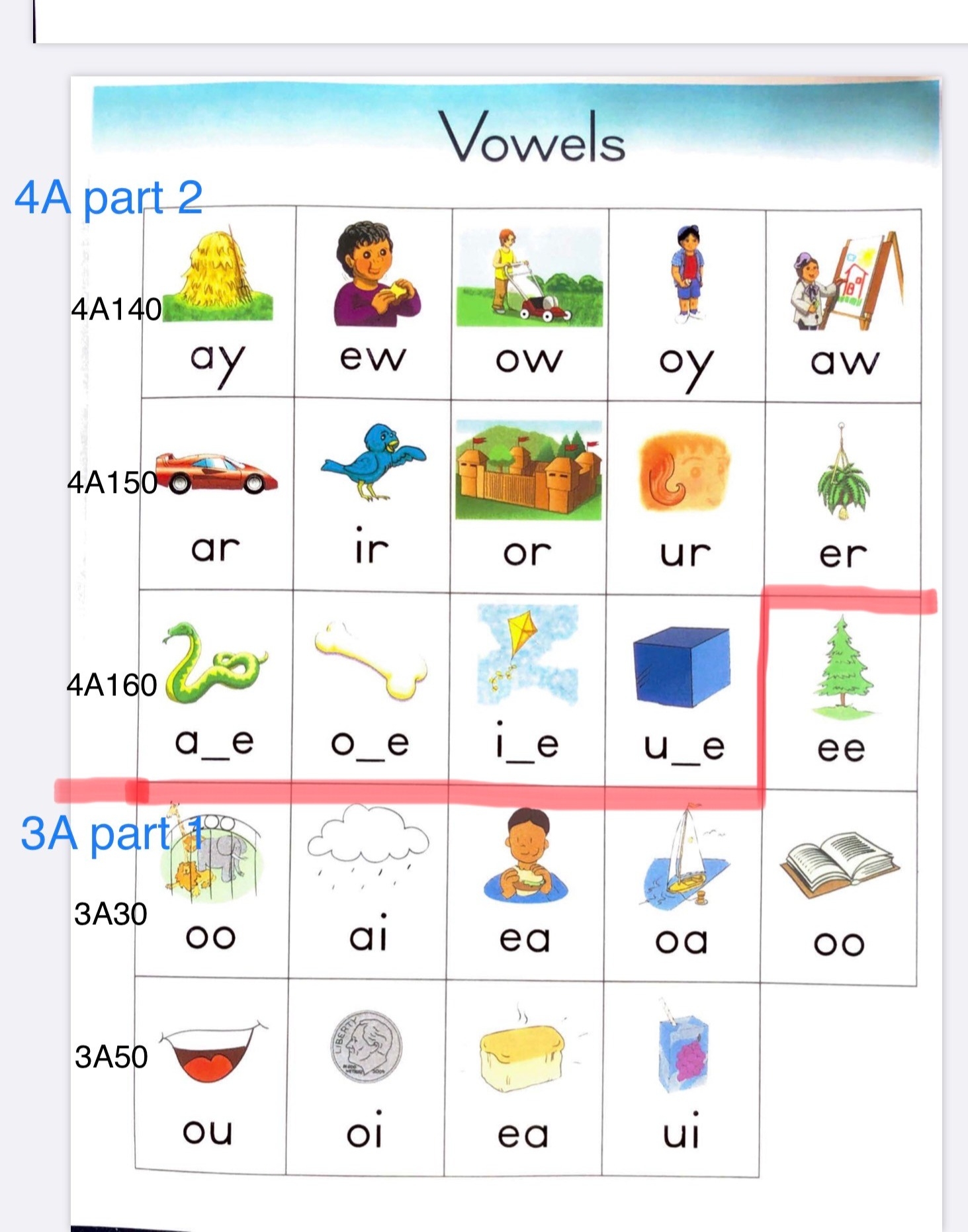 Oral Checks Kumon123