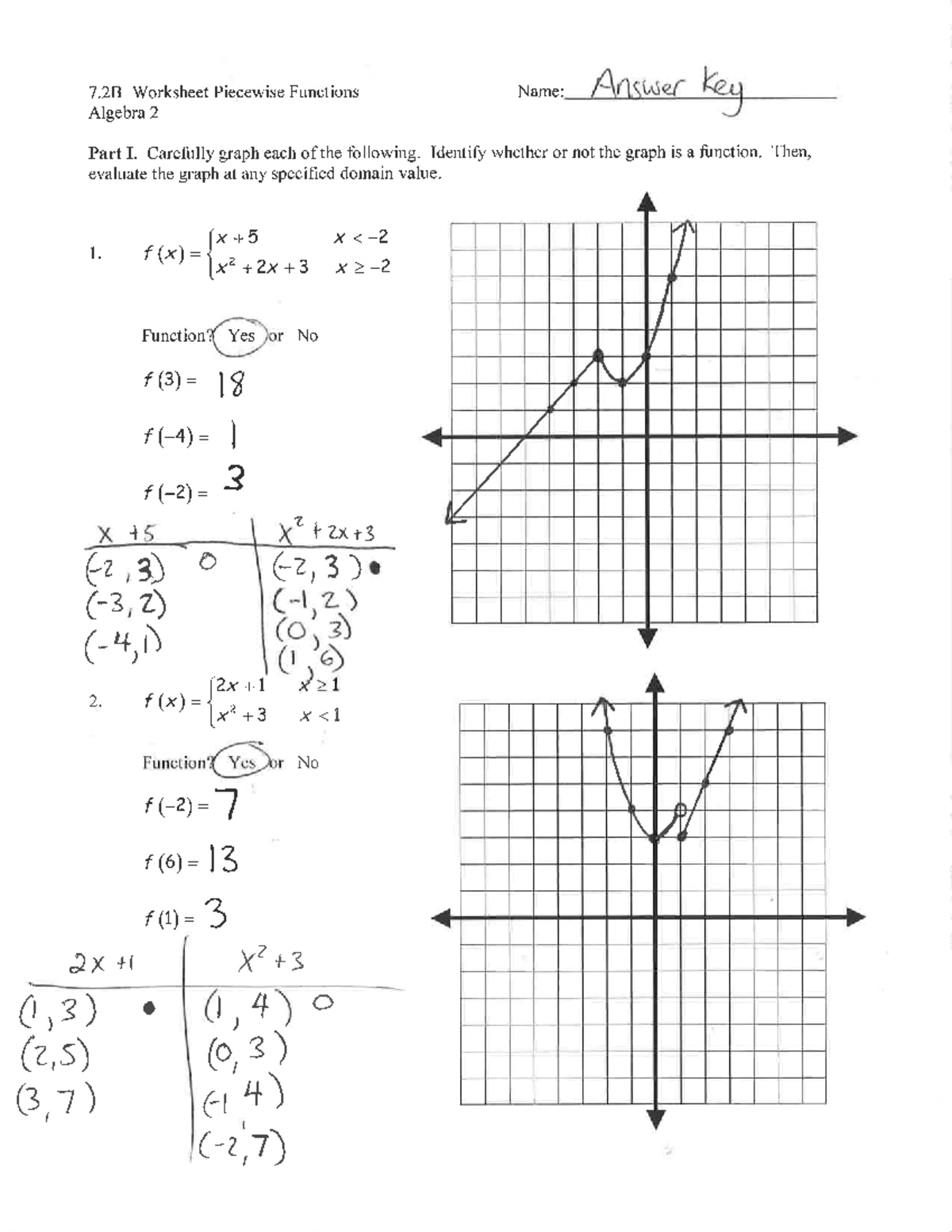 Piecewise Graph Worksheet Answers 7 Worksheet Piecewise 