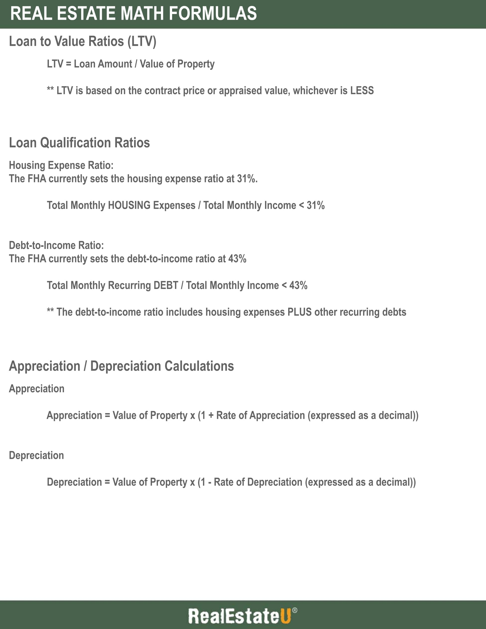 Real Estate Exam MATH Problems And How To Solve Them PrepAgent Worksheets Library