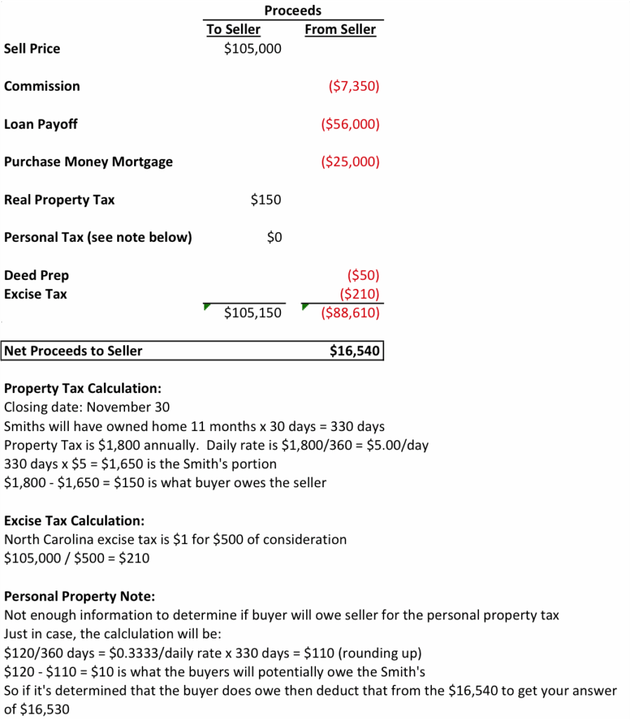 Real Estate Math On Pinterest Worksheets Library