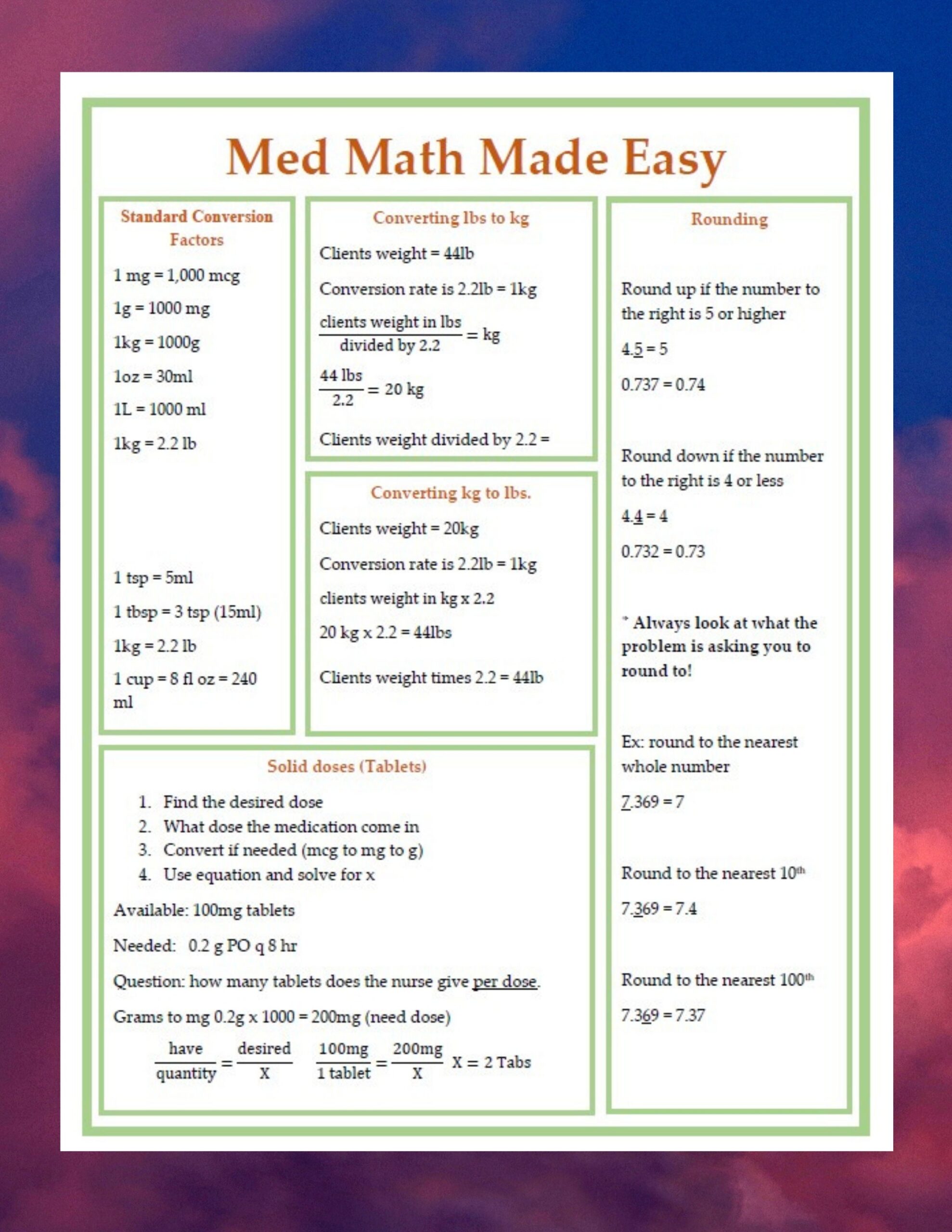Nursing Math Practice Worksheets With Answers