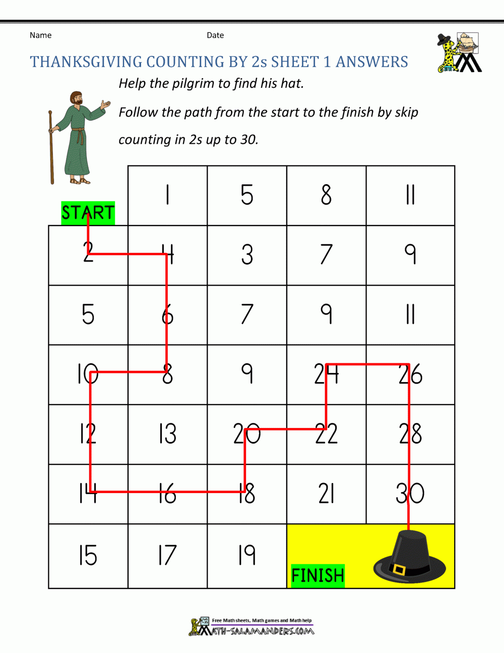 Thanksgiving Math Worksheets 2nd Grade