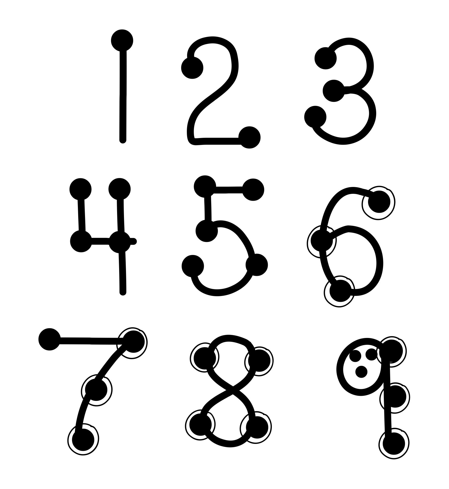 Touch Math Printable