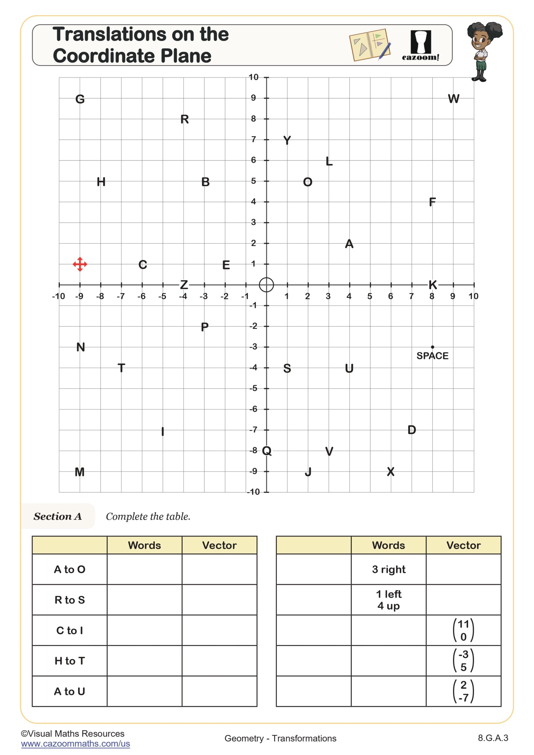 Translations Math Worksheets